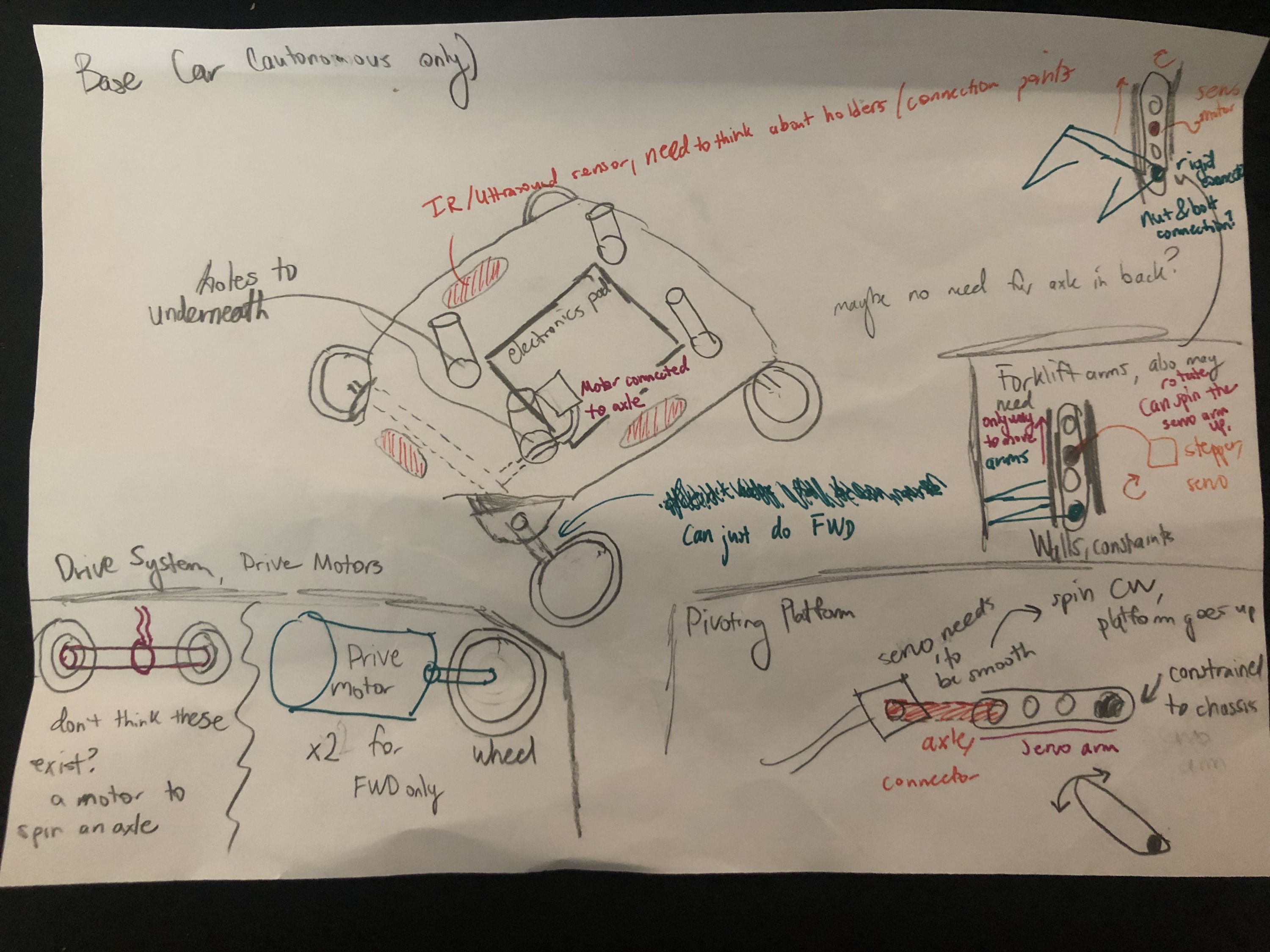 concept art 2
